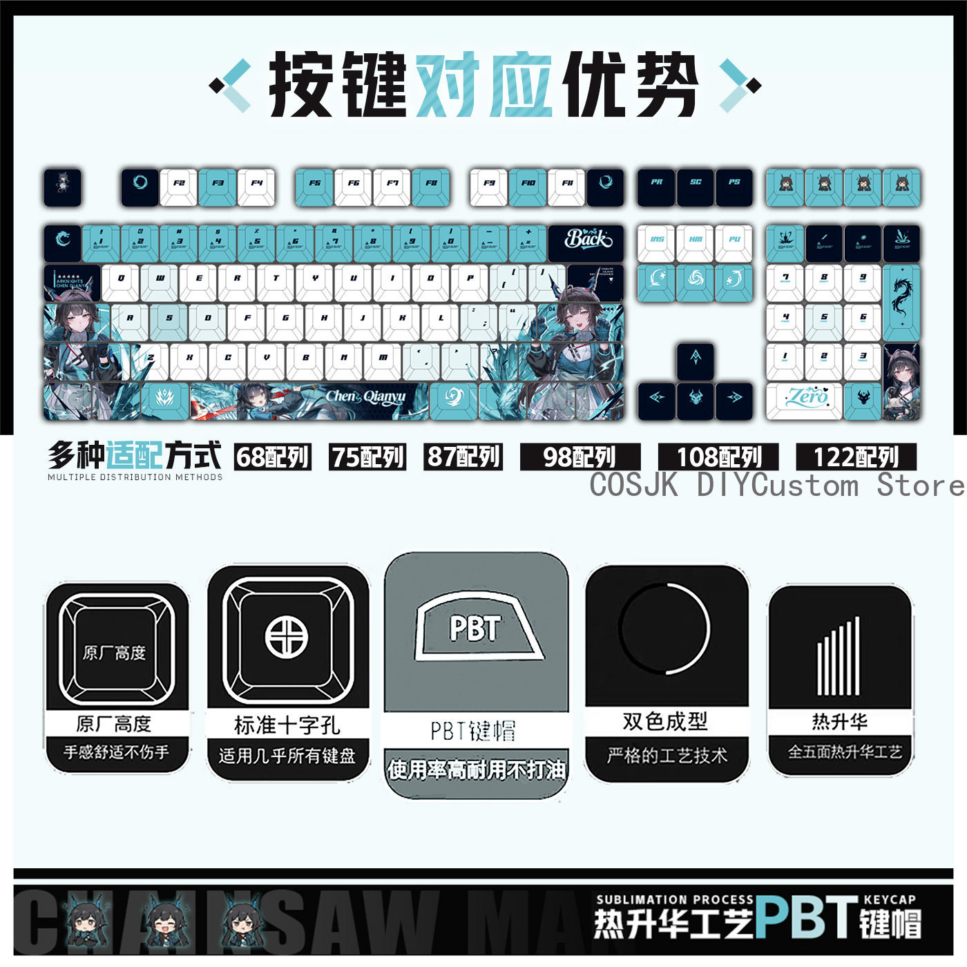 122 Tombol Anime Chen Qianyu A - Gaming Accessories To Gift ulasan dan harga