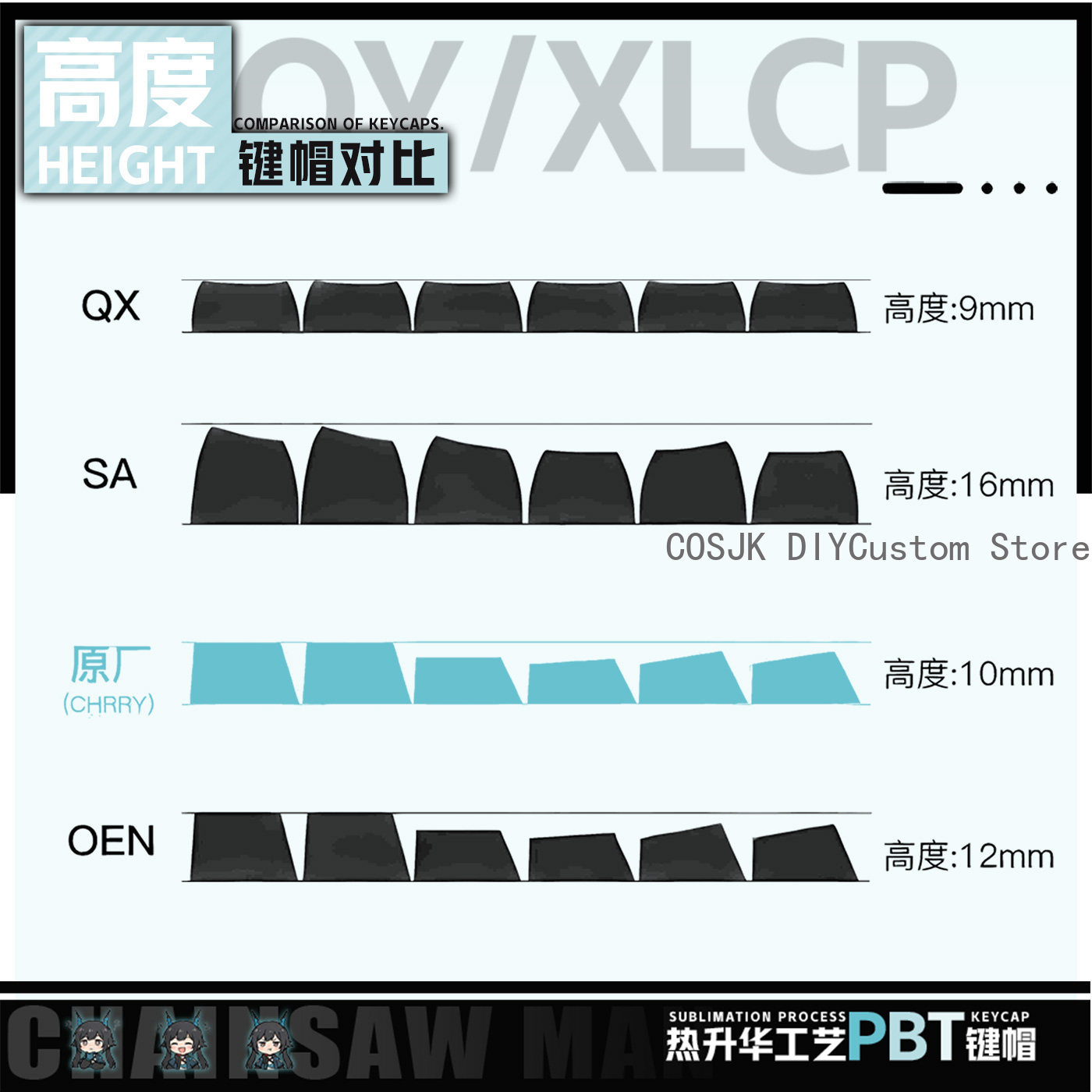 122 Tombol Anime Chen Qianyu A - Gaming Accessories To Gift ulasan dan harga