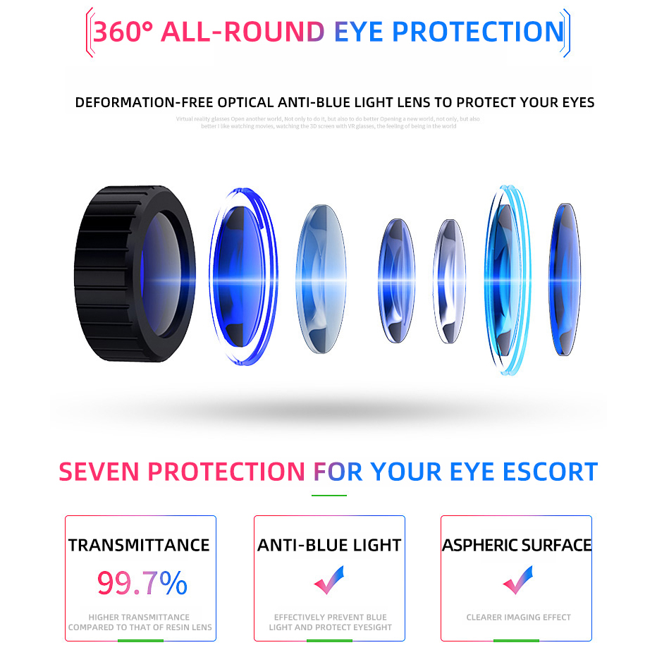Helm Realitas Virtual Kacamata - Virtual Gaming Accessories ulasan dan harga